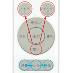 チャンネル切替え